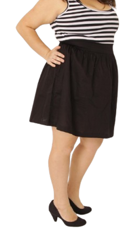 cewek ukuran besar Size Doesn’t Matter: Ketika Ukuran Mengaburkan Pengertian